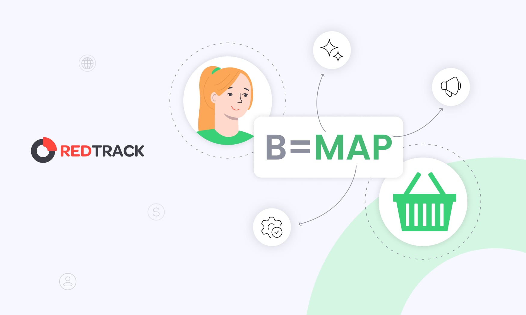 Fogg Behavior Model_ Complete Guide to B=MAP Framework_blog_cover