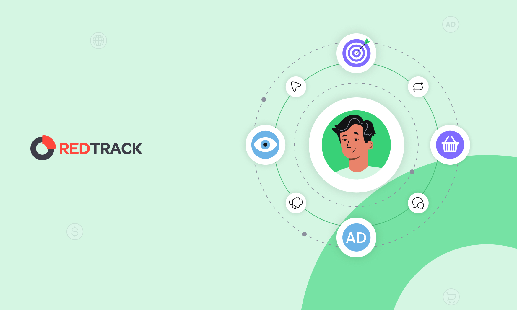 Customer Lifecycle Mapping featured image