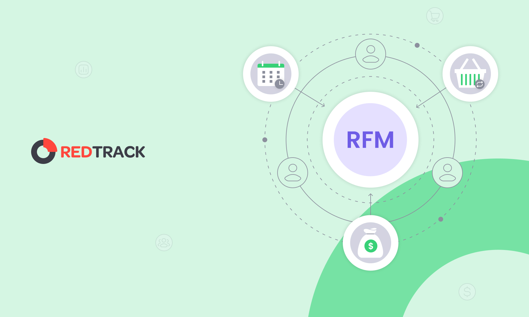 RFM Segmentation featured image