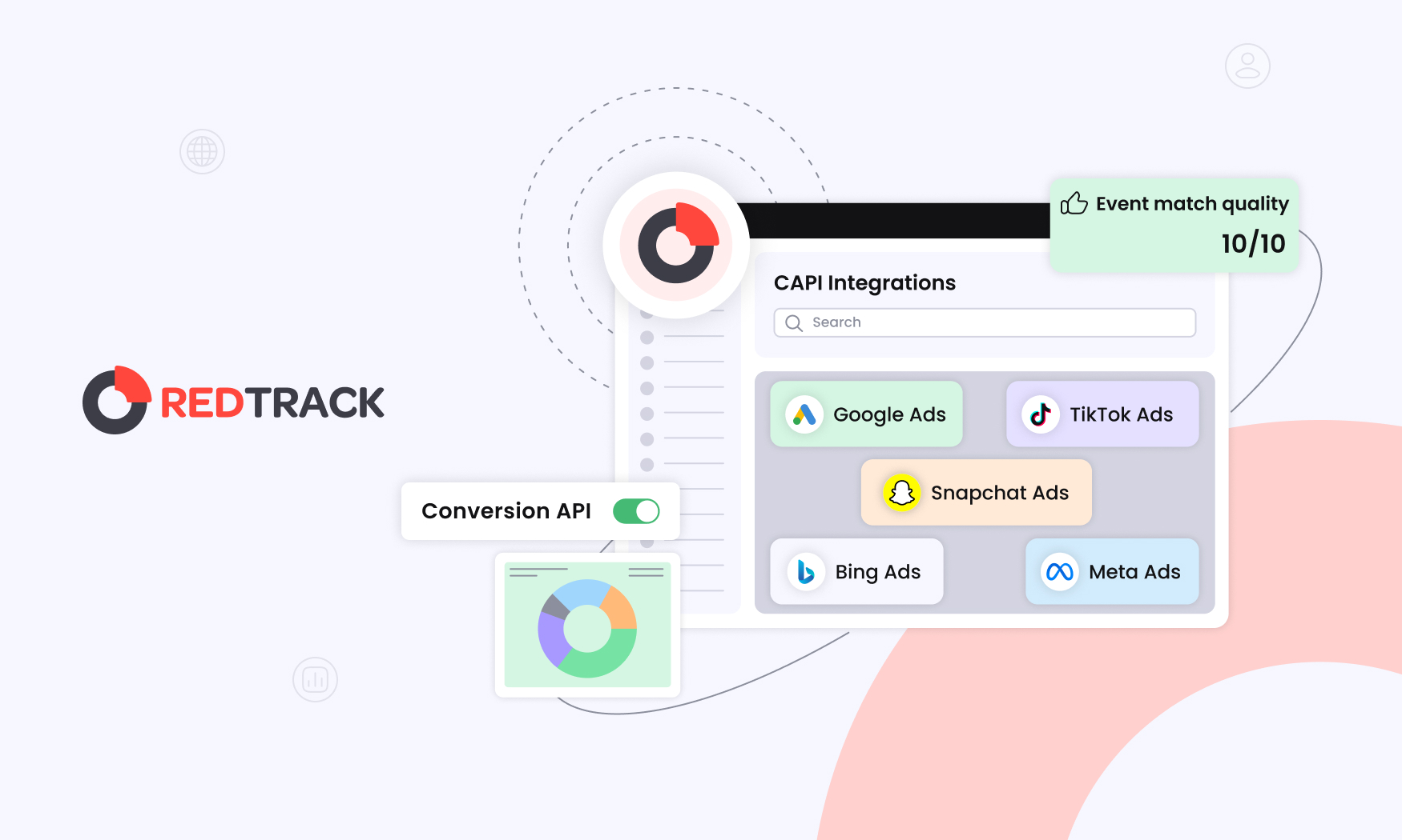use case conversion api integration feature image