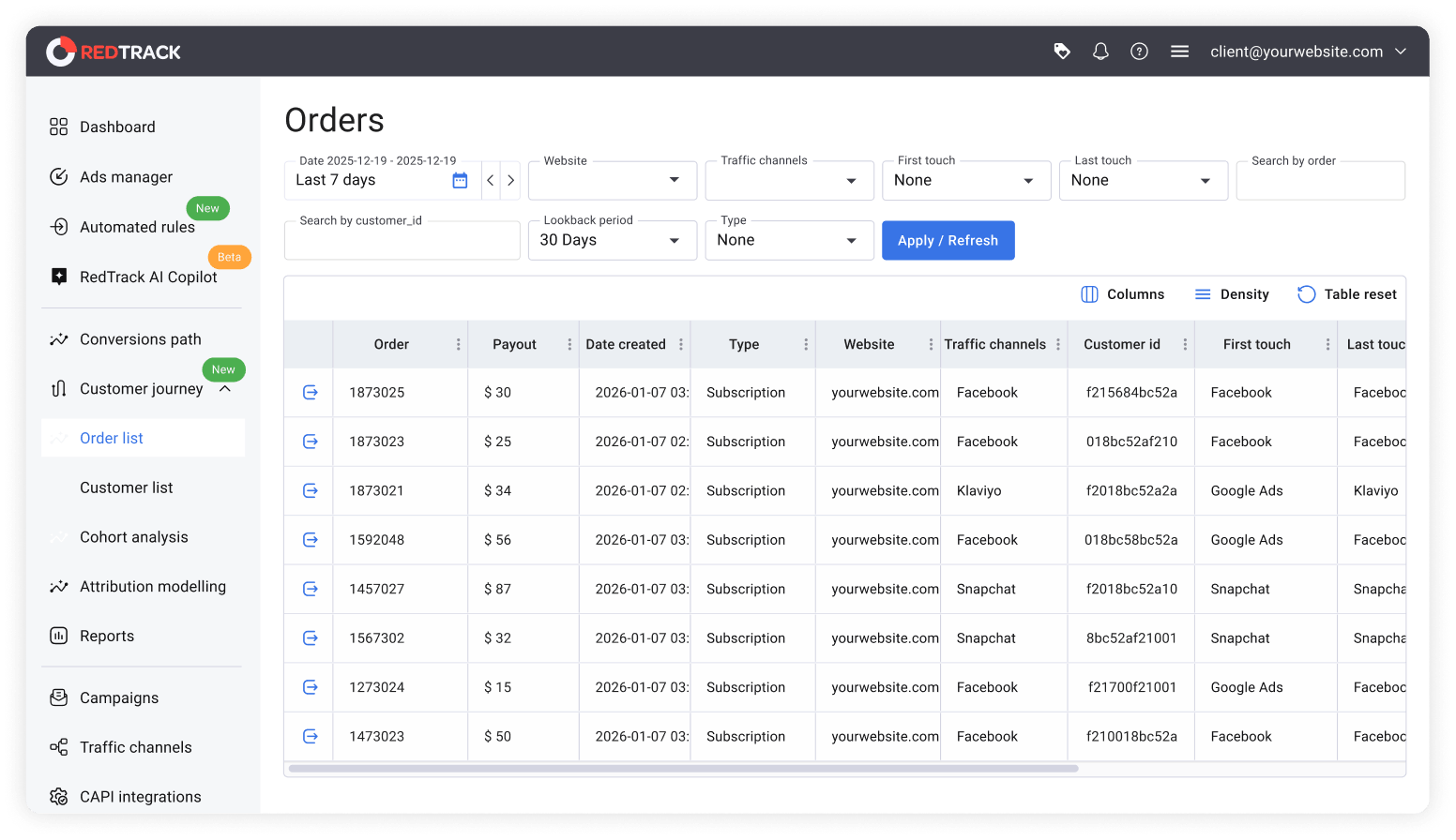 redtrack_the order list