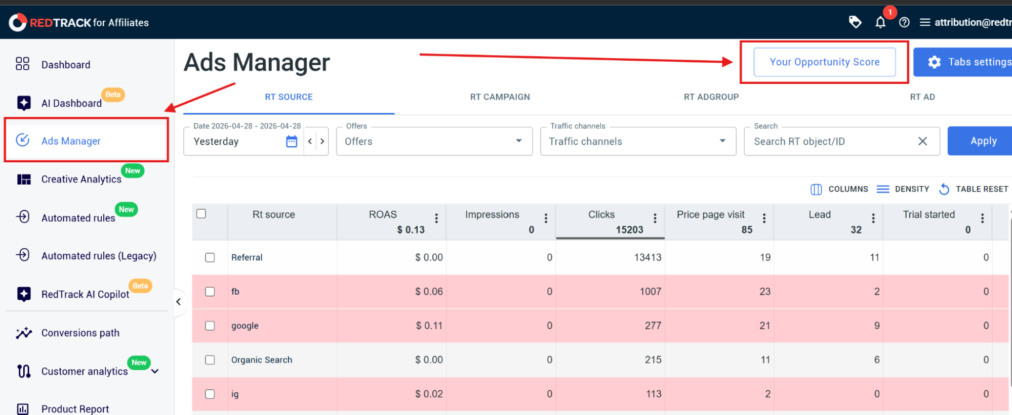 1 finding opportunity score in redtrack