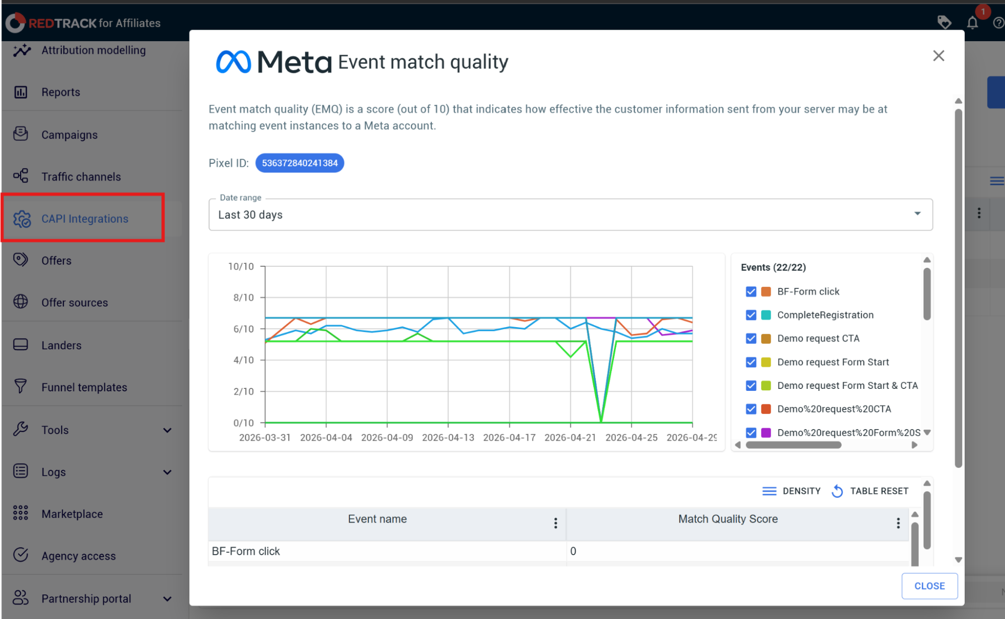 Monitoring Event Match Quality in RedTrack
