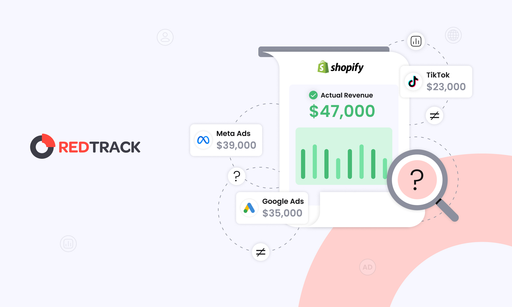 My Shopify Revenue Doesn't Match Meta or Google Ads Conversions featured image