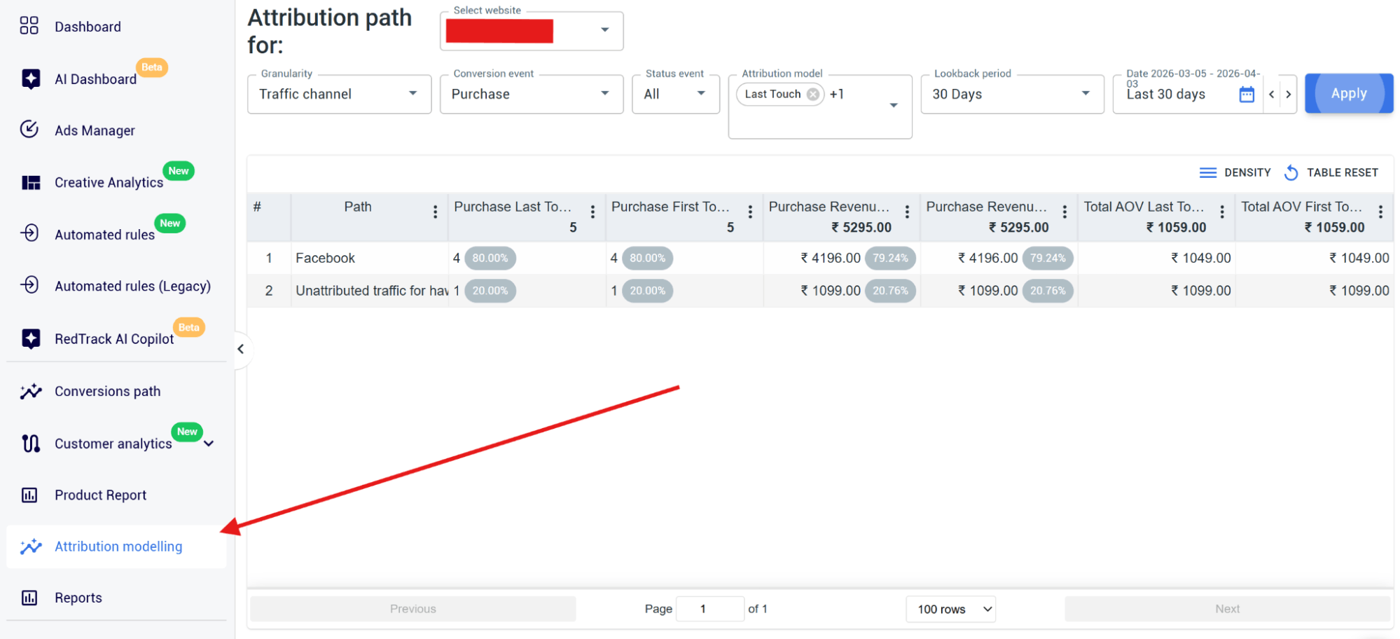 finding attribution modelling report in redtrack