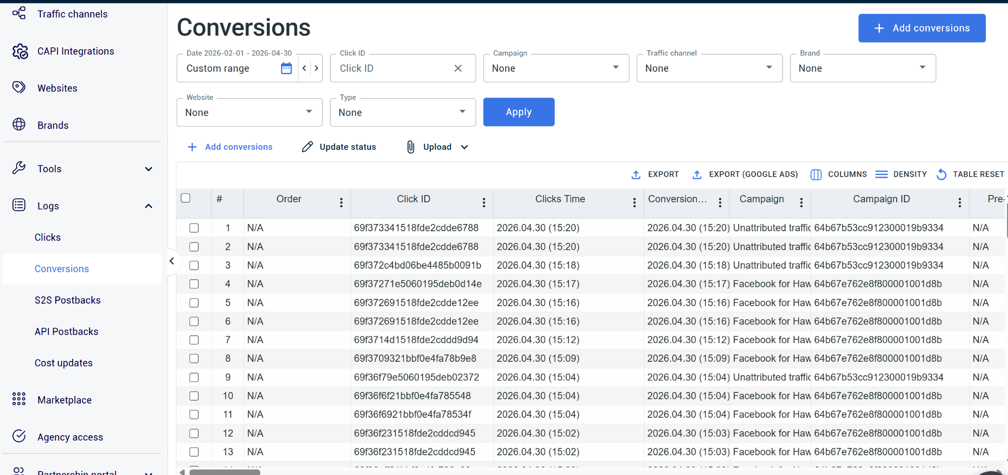 RedTrack’s conversion reporting dashboard