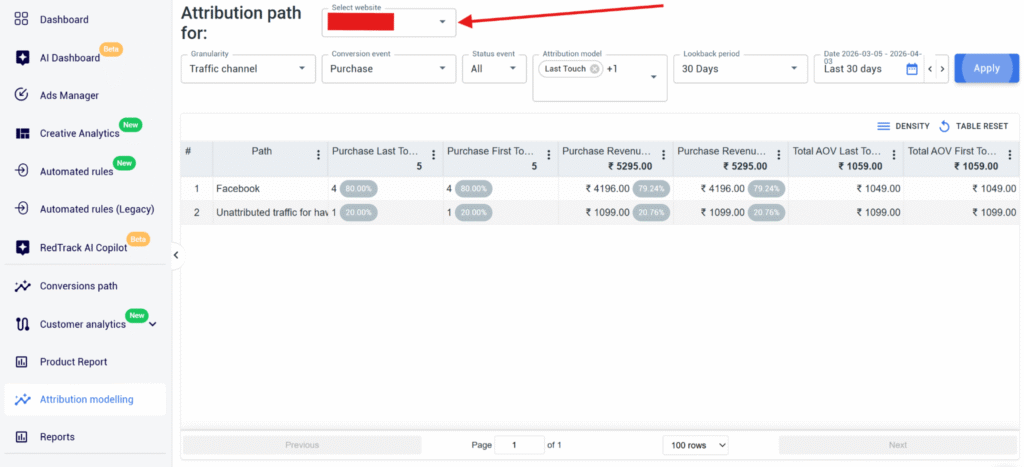 selecting the website for attribution modelling report